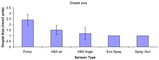 Figure 4.43